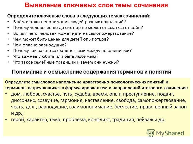 Ключевые Слова Для Сочинения Ключевые Слова Для Сочинения