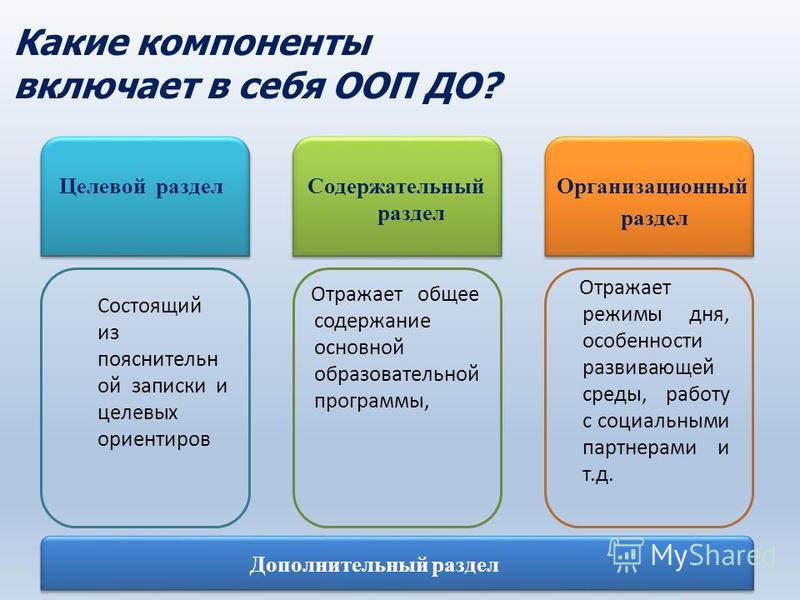 Это правда