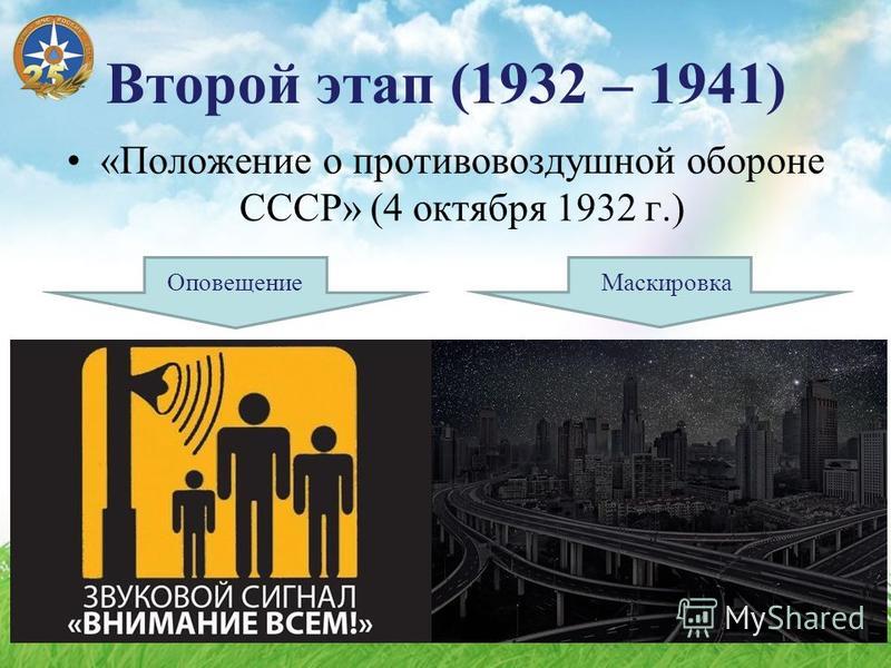 «Положение о противовоздушной обороне СССР» (4 октября 1932 г.) Второй этап (1932 – 1941) Оповещение Маскировка