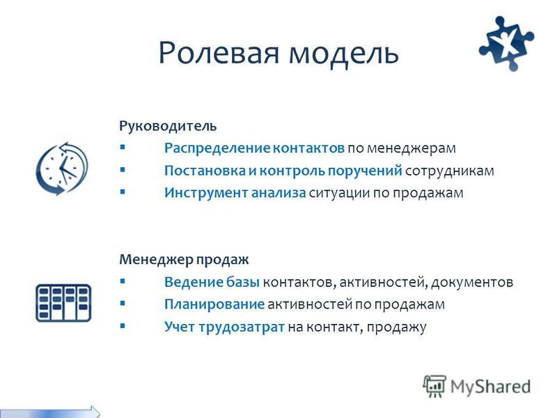 Ролевая модель пример