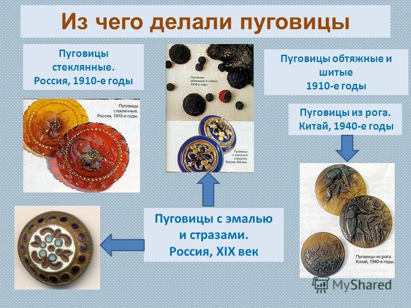 Интересные факты из истории пуговиц.