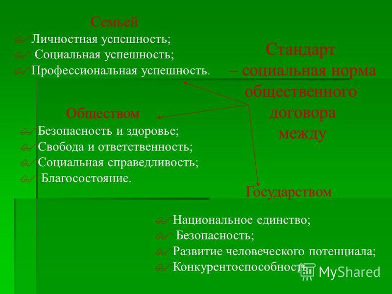 стандарт генеральной уборки по гостиницам стандарт генеральной уборки по гостиницам
