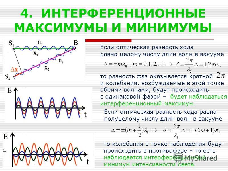Развитие форм рельефа России: стихийные природные явления Простые выкройки платьев для беременных - фото