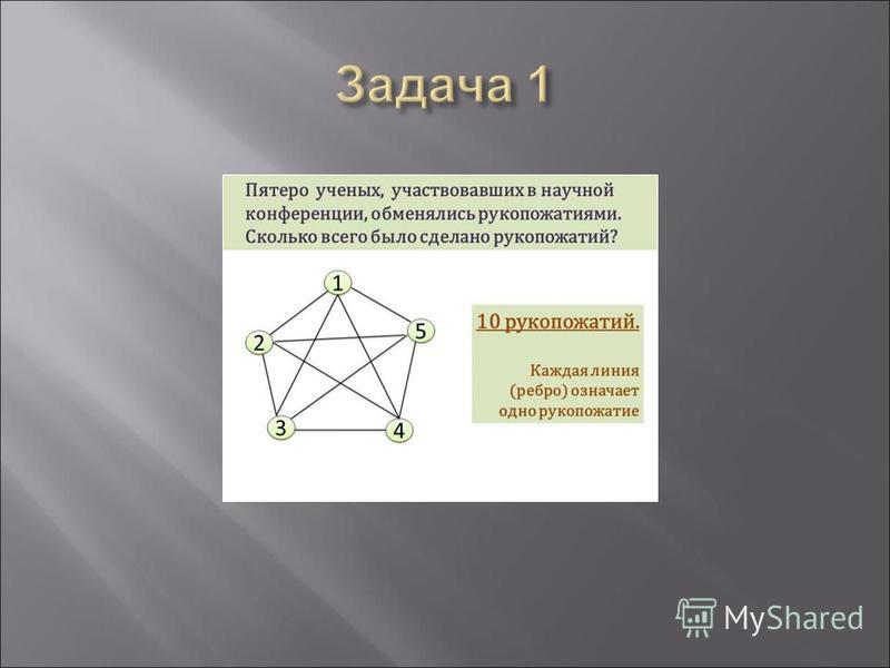 Примеры задач с графами Презентация на тему: "1. Познакомить слушающих с определением графа. 2. Понять, 