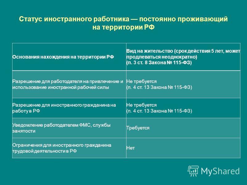 Вся правда об лазерной эпиляции Вся правда об лазерной эпиляции