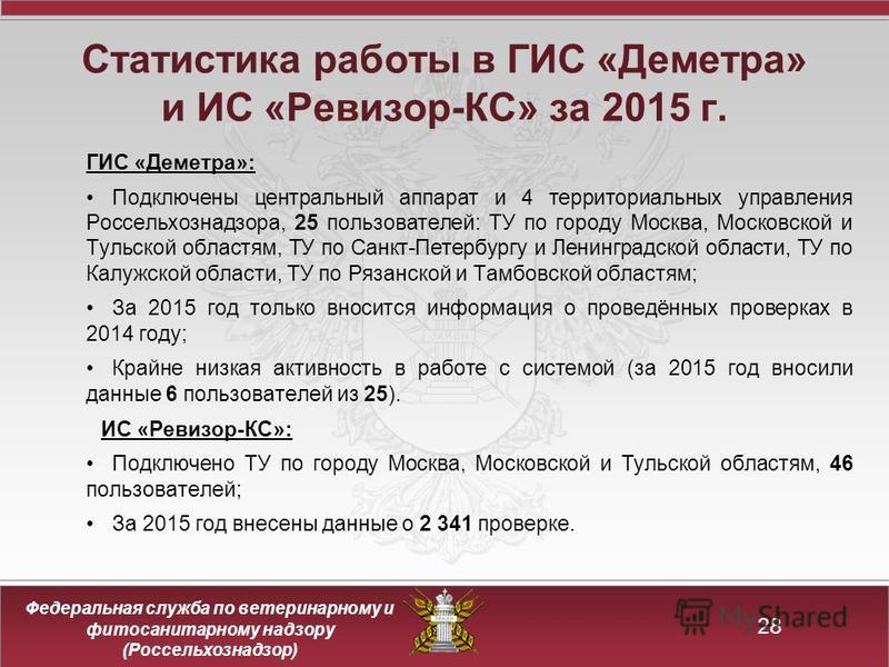 Официальный сайт ветеринарного и фитосанитарного надзора Сдаем (берем) в аренду недвижимость