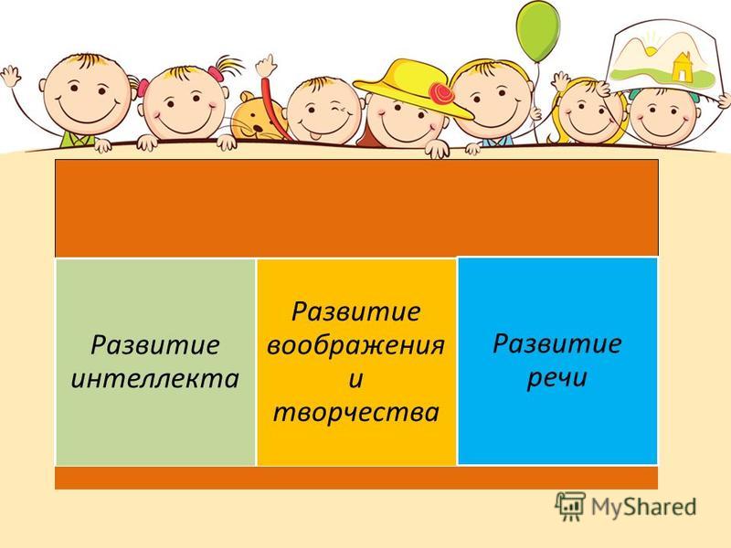 Предметом образовательных отношений являются Предметом образовательных отношений являются