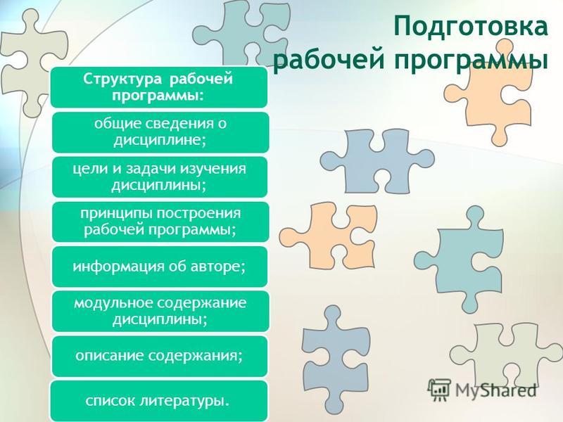Сценарий изучения дисциплины Сценарий изучения дисциплины
