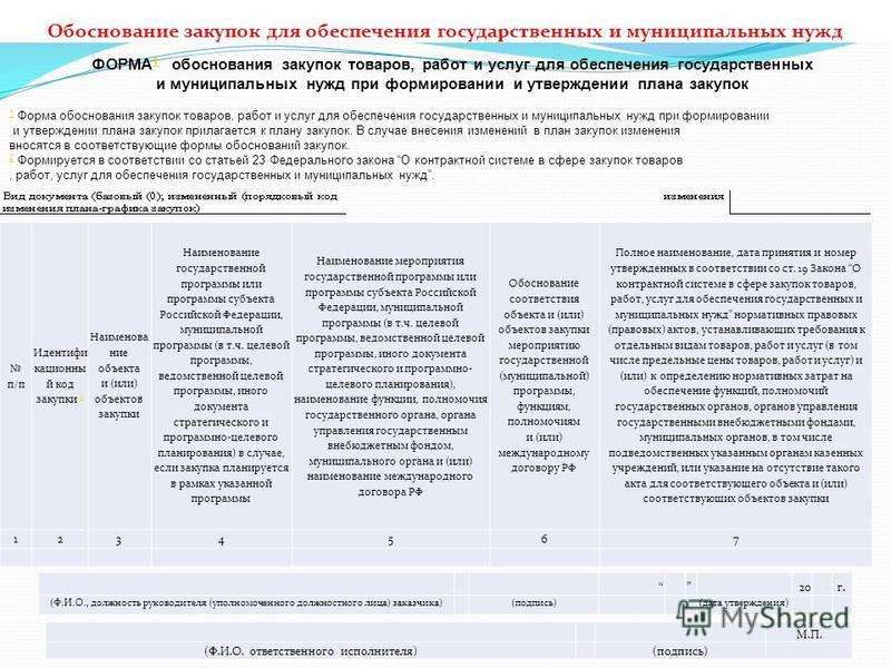 Новое в сфере закупок с 2018 года Новое в сфере закупок с 2018 года