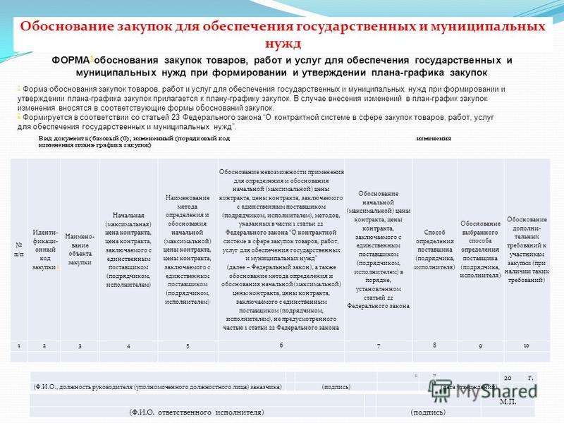 Новое в сфере закупок с 2018 года Новое в сфере закупок с 2018 года