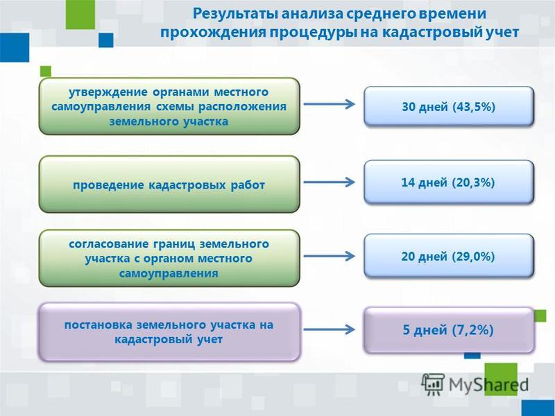 Как сшить русские народные сарафаны Как связать ёлку крючком?