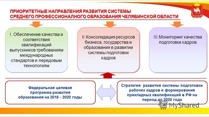Национальный проект образование 2022
