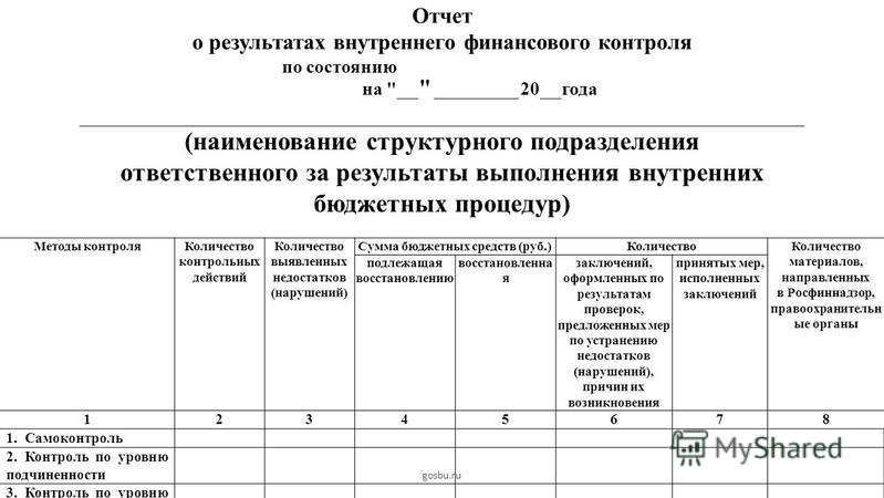 заявление в фсс на возмещение пособия по беременности и родам 2017