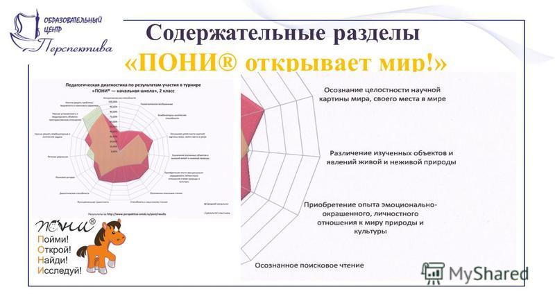 Зоя Кудря (Зоя Дзюбло) - фильмография - российские сценаристы ВСЕРОССИЙСКИЕЖДУНАРОДНЫЕ КОНКУРСЫ 2017
