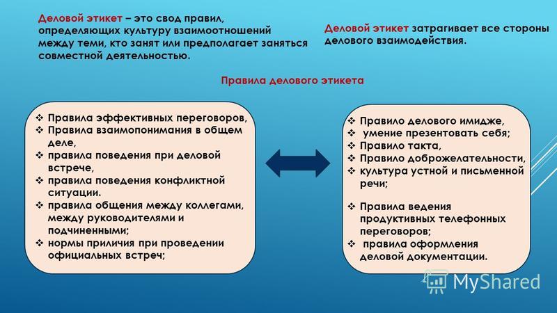Реферат На Тему Деловой Этикет Коммерсанта Реферат На Тему Деловой Этикет Коммерсанта