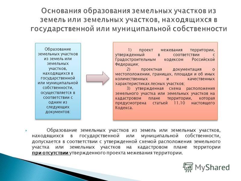 Земель находящихся в государственной или муниципальной собственности Временная регистрация в Москве для граждан СНГ 1299 рублей