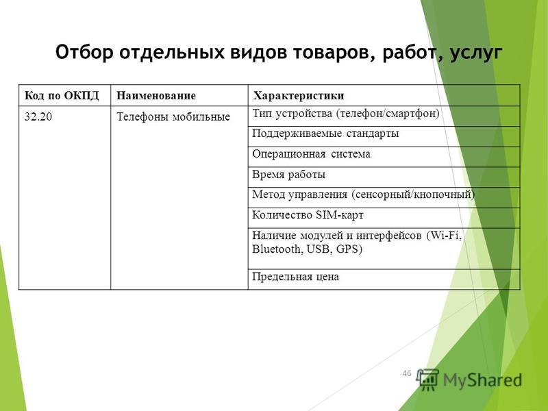 образец заполнения заявления на замену паспорта в 20 лет