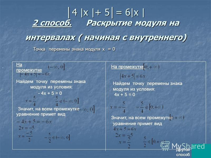 Презентация на тему: "Модуль числа. Уравнения, содержащие модуль Методическая ра
