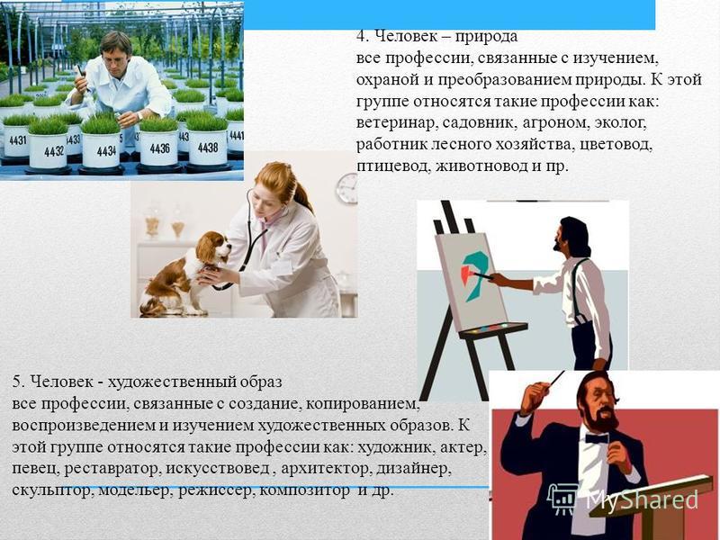 Профессии связаны с фотографиями Профессии связаны с фотографиями