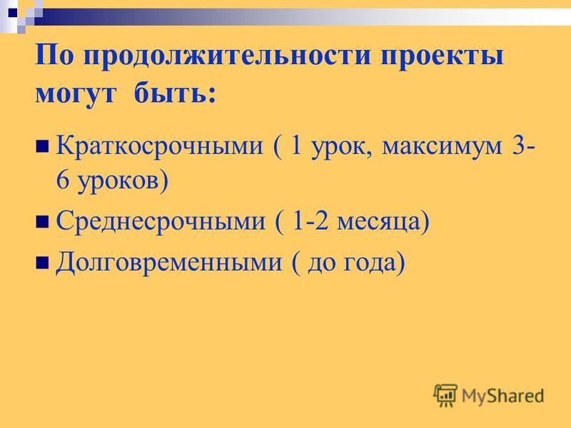 слушать урок английского языка во 2 классе слушать урок английского языка во 2 классе
