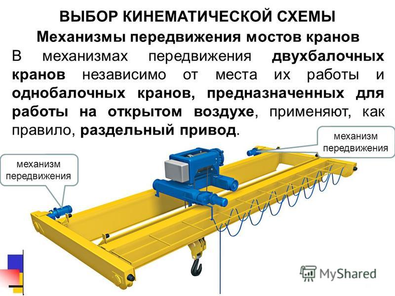 Лекции По Птм Лекции По Птм