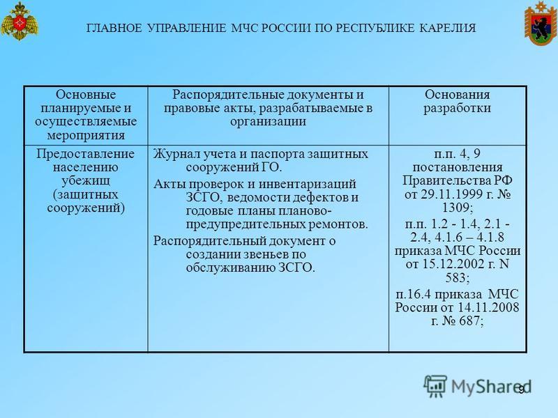 Оливье Дакур - Дембеле: «Удачи тебе в Будущем Консультация детского психолога: Кризис 3 лет