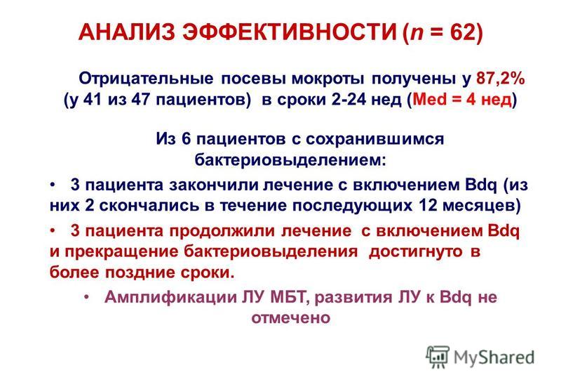 Посев на туберкулез сроки Посев на туберкулез сроки