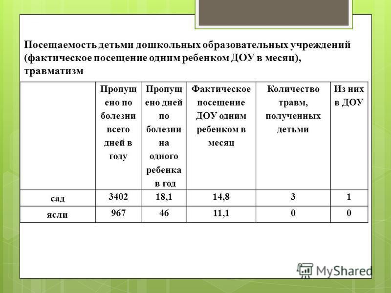 Сколько нужно баллов по русскому языку 2018 Сколько нужно баллов по русскому языку 2018