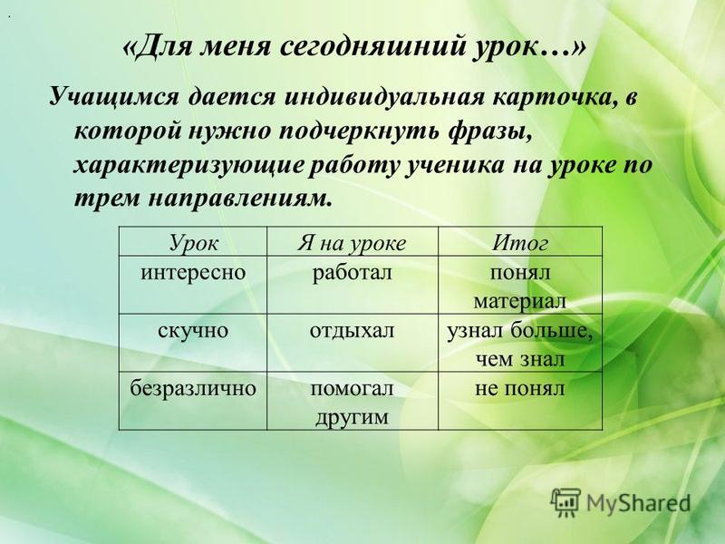 Рефлексия на уроке 1 класс картинки