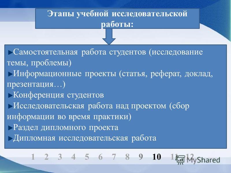 Презентация на тему: ""Организация исследовательской деятельности учащихся по эк