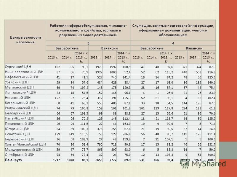 http://images.myshared.ru/26/1292828/slide_19.jpg
