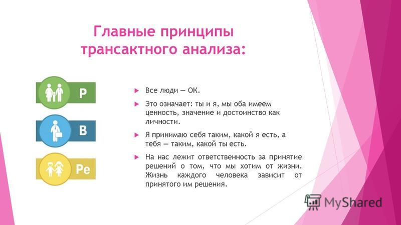 Юбки всякие нужны и несколько выкроек-схем для моделирования Правильное и безболезненное выщипывание бровей