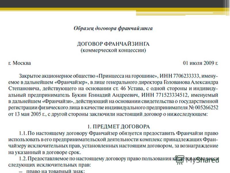 исполинов Дополнительное соглашение к договору коммерческой концессии молчал, пока