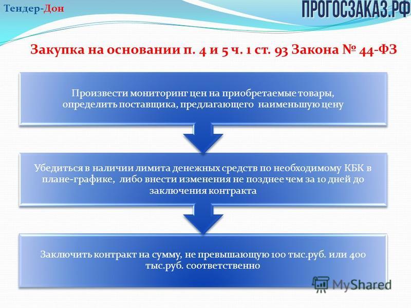 декларация о соответствии участника аукциона требованиям 44 фз образец