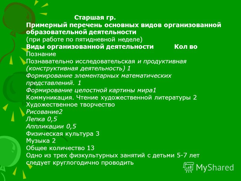Математика 5 класс поурочное планирование
