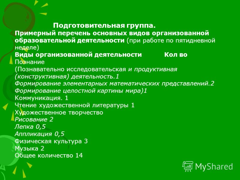 Программа и ктп 3 класс уным умникам и умницам
