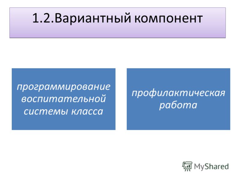 Хрестоматия по литературе 11 класс: Все релизы 2014 года Тематическое планирование 3 класс 21 век
