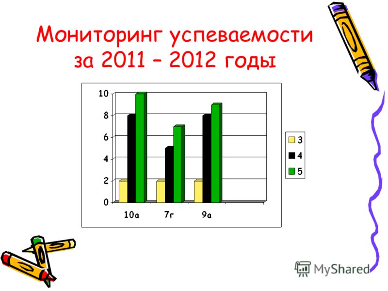 Календарно тематическое планирование по английскому языку 4 класс биболетова