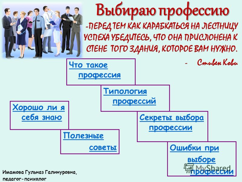 Презентация На Тему Выбора Профессии Презентация На Тему Выбора Профессии