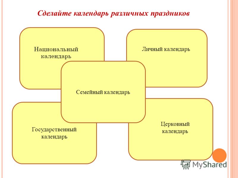foto Церковный праздник 8 Ноября изображения images Церковный праздник 8 Ноября изображения