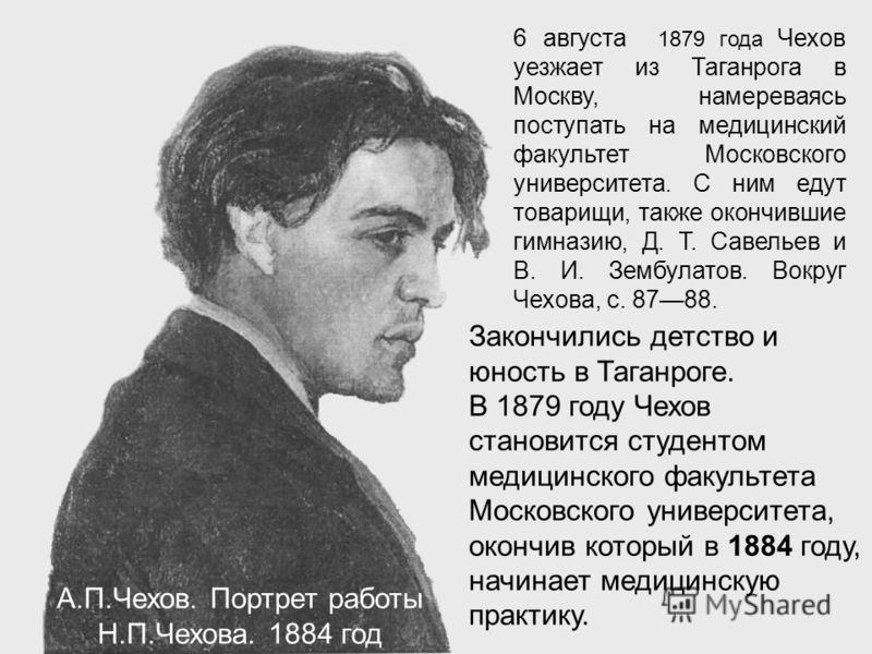 6 августа 1879 года Чехов уезжает из Таганрога в Москву, намереваясь поступать на медицинский факультет Московского университета. С ним едут товарищи,