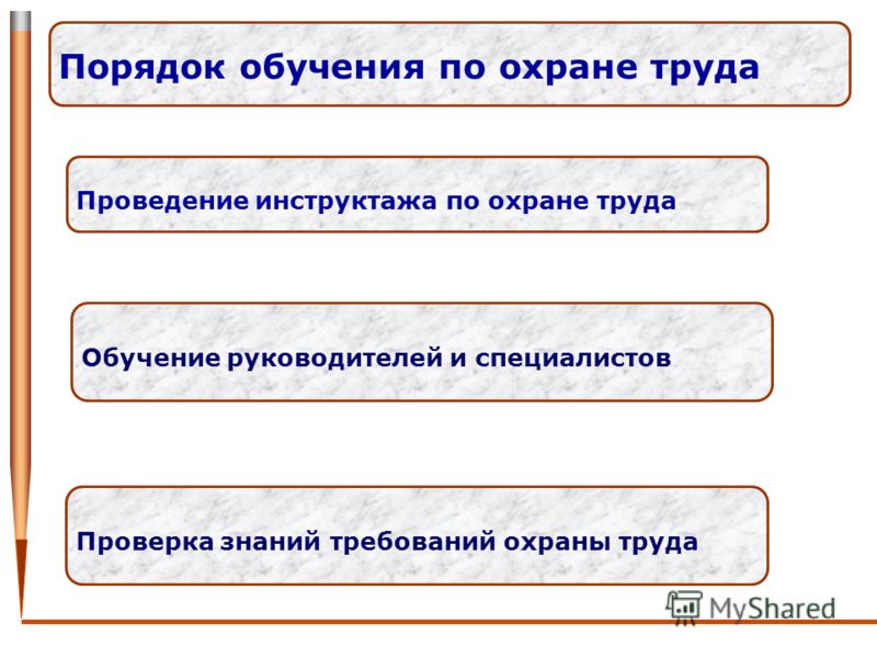 Журнал Обучения по Охране Труда