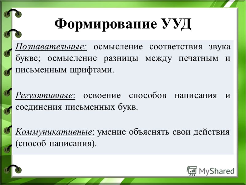 Гдз по русскому языку 6 класс львова и львов без отправления смс онлайн