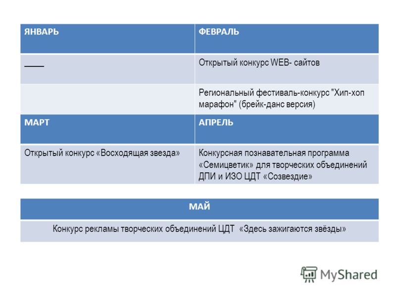 Поздравление главы района с днём социального работника