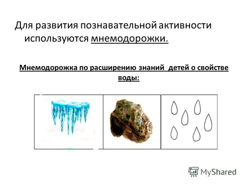 Для развития познавательной активности используются мнемодорожки. Мнемодорожка по расширению знаний детей о свойстве воды: