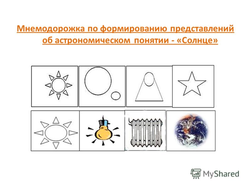 Мнемодорожка по формированию представлений об астрономическом понятии - «Солнце»