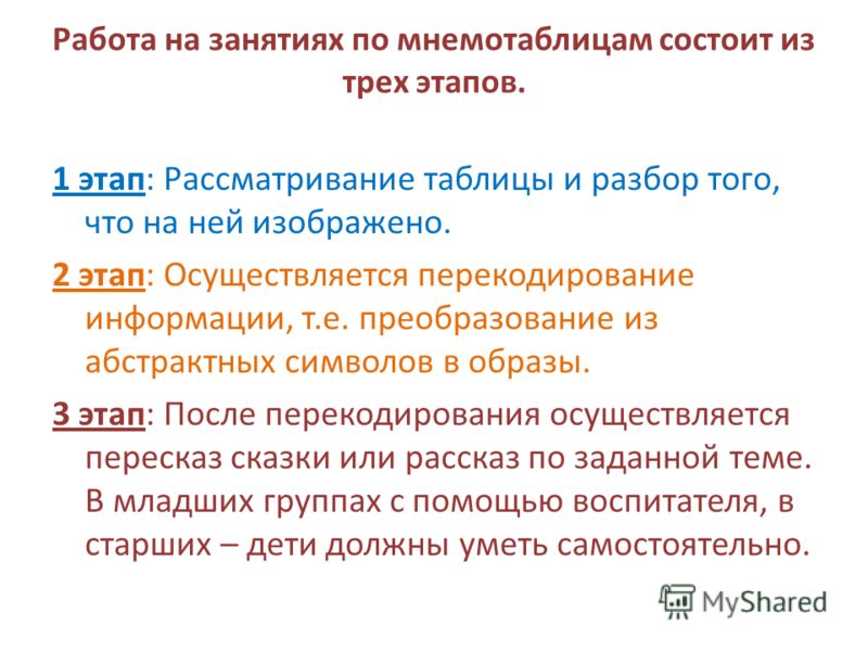 Работа на занятиях по мнемотаблицам состоит из трех этапов. 1 этап: Рассматривание таблицы и разбор того, что на ней изображено. 2 этап: Осуществляетс