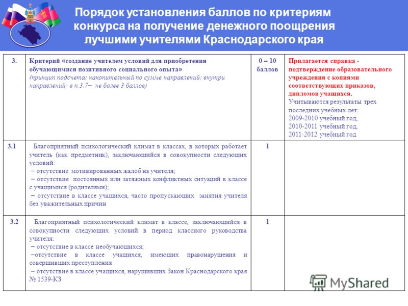 Конкурс на получение денежного поощрения алтайского края Конкурс на получение денежного поощрения алтайского края