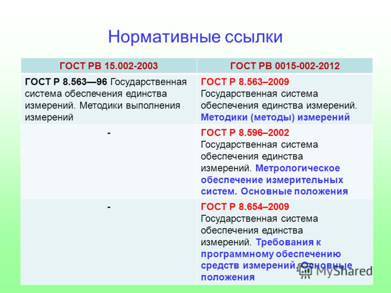 гост рв 15.211-2002 pdf