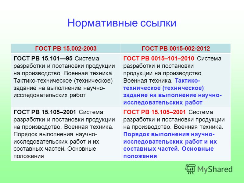 гост рв 15 105